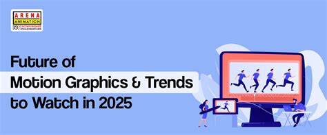 2025 Motion Graphics Trends - DoubleShot Creative - muktibox.com
