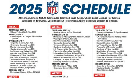 2025 NFL Schedule - NFL Football Operations - wintechmobiles.com