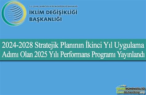 2025 YILI PERFORMANS PROGRAMI. 