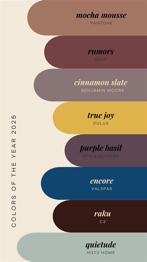 2025 colors