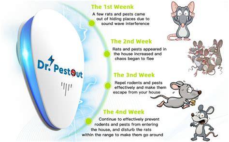 2026 NEW Ultrasonic Pest Repellent Machine to Repel Lizard - raincitystudios.com