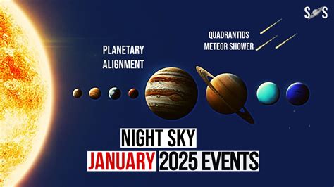 2026 Planetary Overview - muktibox.com