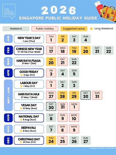2026 public holidays - Fair Work Ombudsman - raincitystudios.com