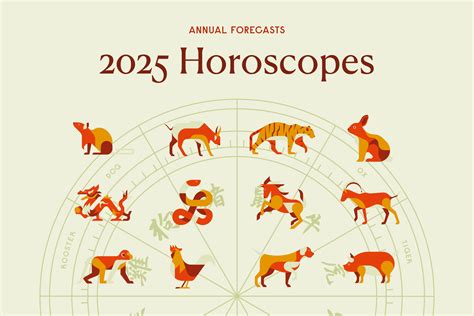 2026 is the year of the on the zodiac cycle. .  <a href=https://ziima.de/s2cqvh4wi/intera...