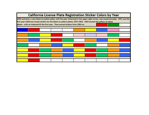 2027 ca registration sticker color. .  <a href=https://id.paykar.tj/assets/images/2t2i8...