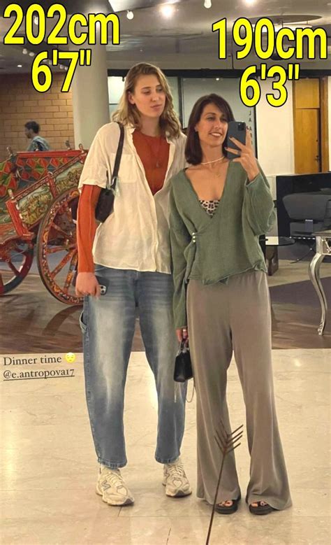 202cm In Feet