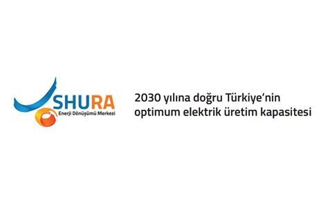 2030 Yılına Doğru Türkiye’nin Optimum Elektrik Üretim Kapasitesi – SP Türkiye