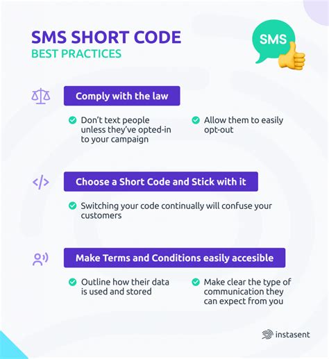 20330 short code. 4 SMS short code best practices. Short codes are about providing an excellent customer experience. Here are 4 SMS short code best practices for achieving that: 1. Understand local SMS compliance laws. It’s important for your SMS campaigns to be in compliance with the local laws where you do business. 