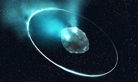 2060 Chiron - Wikipedia bahasa Indonesia, … - wintechmobiles.com