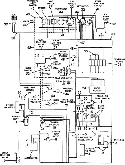 Read 2060 Mustang Skid Steer Wiring Diagram 