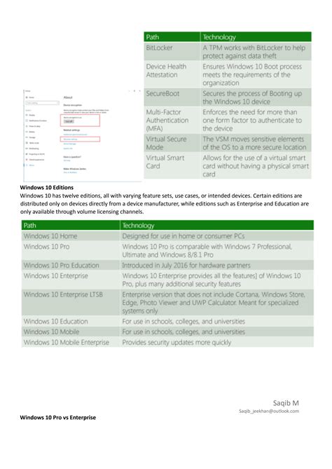 20698a Installing And Configuring Windows 10 Academy It