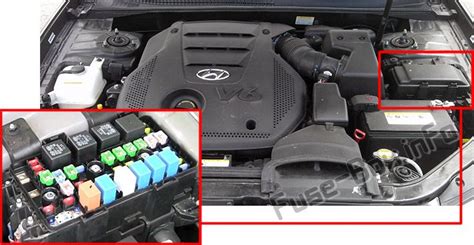 20a esc.  Hyundai Sonata 2009 Fuses, Relays, Location, Fuse Panel, Layout.  Retai...