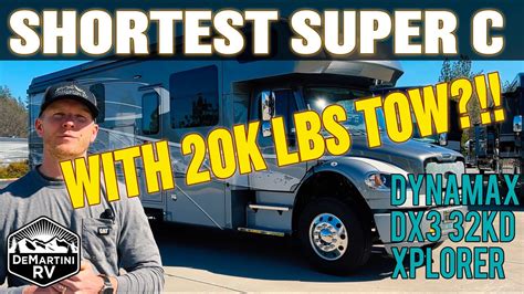 20k To Lbs