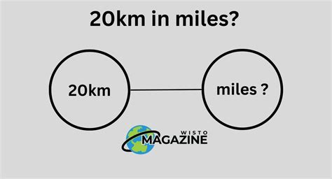 20km In Miles