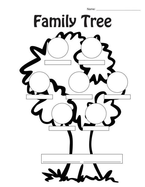21+ Examples of Family Tree PDF, DOC