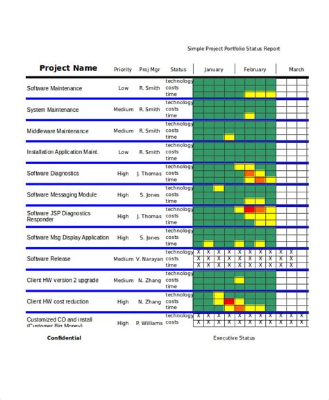 21+ Printable Project Status Report Templates Google Docs, Apple Pages