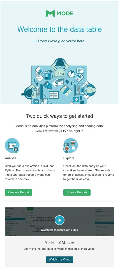 21+ Welcome Email Examples You Need To See [2024]