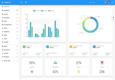 21 Best React Templates For Advanced Web Apps 2020 Colorlib