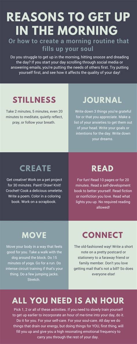21 Charts to Help You Build a Better Morning Routine Morning routine