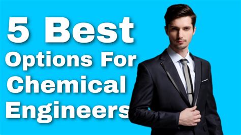 21 Chemical Engineer jobs in Kerala, India - Linkedin