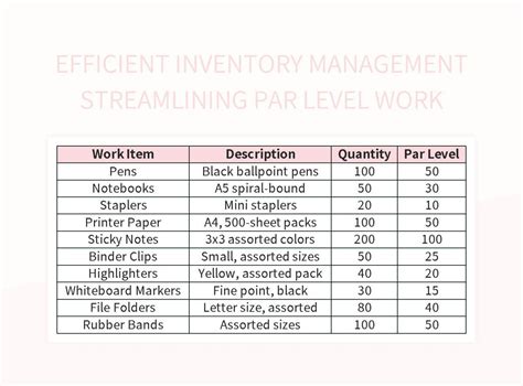 21 Par Level Inventory Example Template Free Popular Templates Design