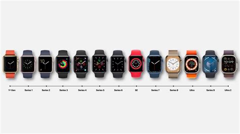 21 Trends to Watch for in 2015