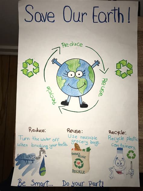 21 Awesome Reduce Reuse Recycle Activities Teaching Expertise Recycle Kindergarten - Recycle Kindergarten