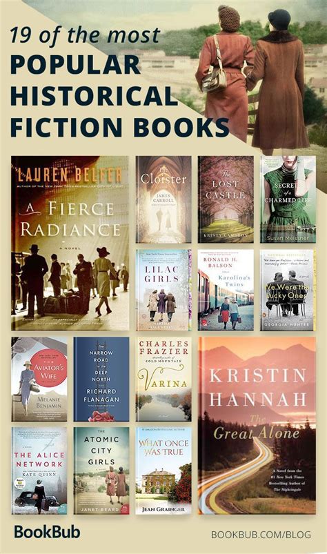21 Best Historical Fiction Books For 1st 3rd Historical Fiction 3rd Grade - Historical Fiction 3rd Grade