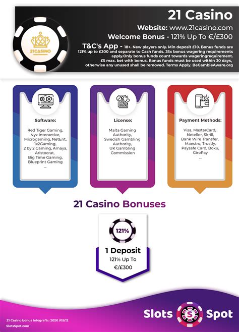 21 casino bonus terms yjiw canada