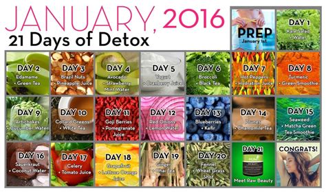 21 Day Detox