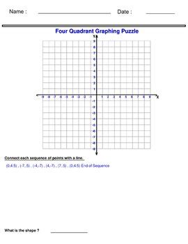 21 different characters to choose from for this fun four quadrant graphing worksheet