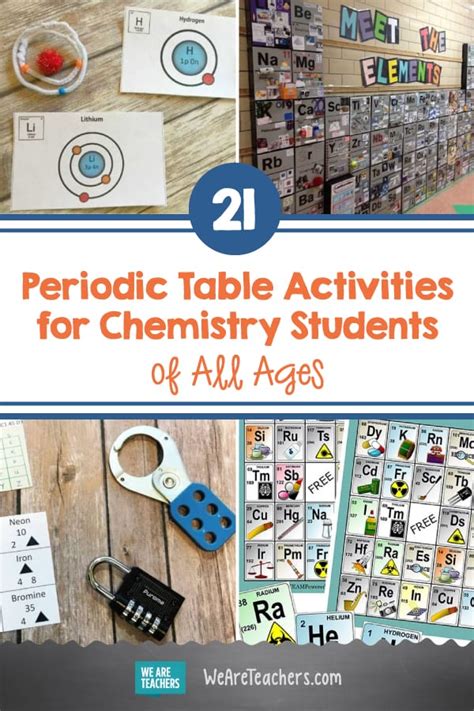 21 Fascinating Periodic Table Activities For Chemistry Weareteachers 5th Grade Periodic Table - 5th Grade Periodic Table