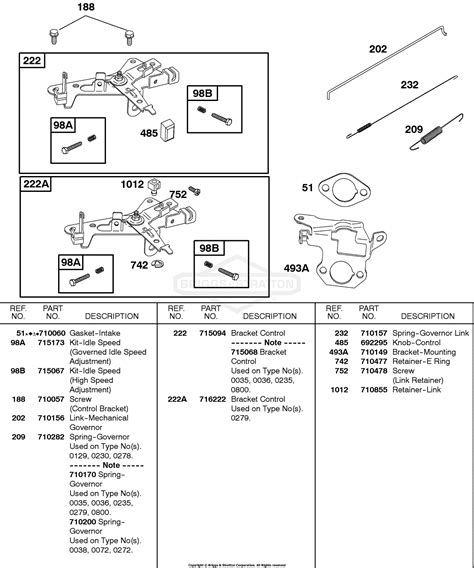21 hp briggs and stratton governor spring diagram. Briggs and Stratton 094212-0319-E1 Exploded View parts lookup by model. ... $4.21 Options Add to Cart. 691337 . PLUG BLOWER HOUSING. $5.55 Options Add to Cart. ... Found on Diagram: Controls, Governor Spring, Ignition; 692200 . Screw (Control Bracket) No Longer Available Options Add to Cart. 