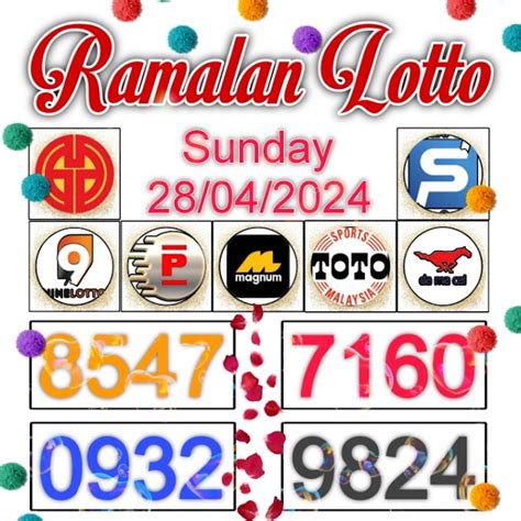 21 oktober 2019 al mamoon grup. Lotto 4d hari.