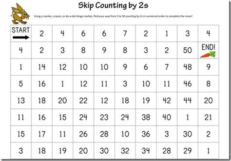 21 Skip Counting Activities And Ideas For Elementary Skip Counting Second Grade - Skip Counting Second Grade