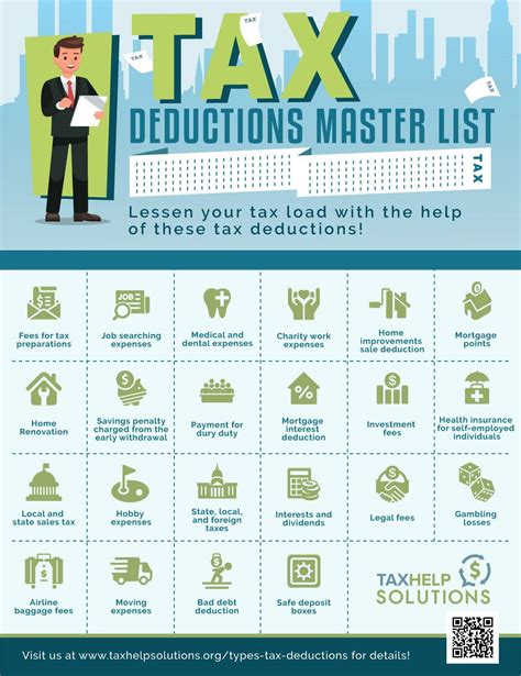 21 Small Business Tax Deductions You Need To Business Tax Worksheet - Business Tax Worksheet
