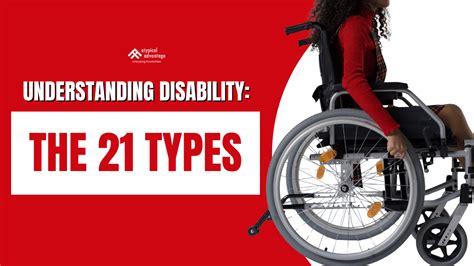 21 Types Of Disability Pdf