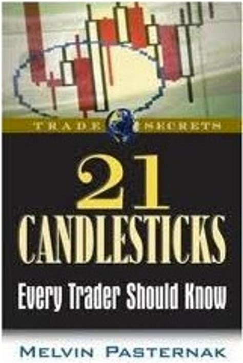 Download 21 Candlesticks Every Trader Should Know 