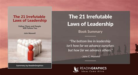 Download 21 Irrefutable Laws Of Leadership Chapter Summary 