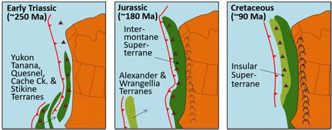 21.4 Western Canada during the Mesozoic – Physical Geology – …