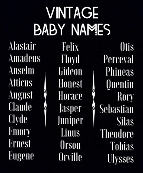 210 Unique Mysterious Names for Male Characters