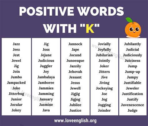 210 Positive Words That Start With W With Simple Words That Start With W - Simple Words That Start With W