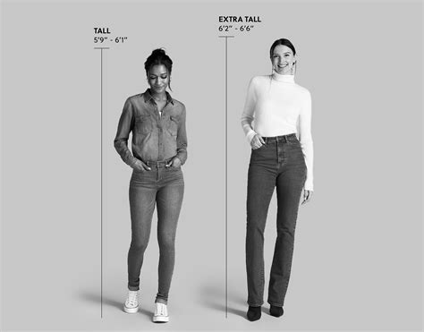210cm To Ft