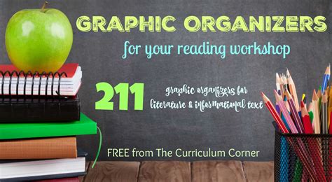211 Reading Graphic Organizers The Curriculum Corner 123 2nd Grade Graphic Organizers - 2nd Grade Graphic Organizers