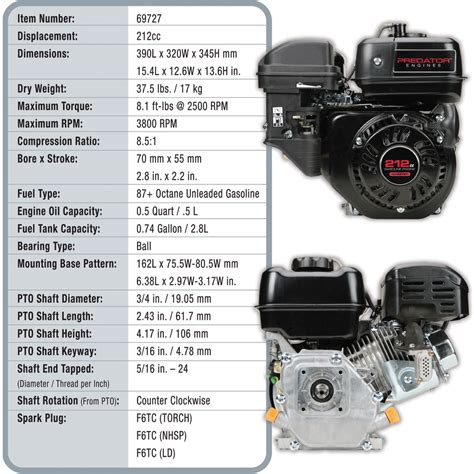 212 predator torque specs. PREDATOR Application pressure washers, cement mixers, compressors, mowers, log splitters, vacuums, tillers, water pumps, chipper/shredders, generators, blowers Certification EPA Engine displacement (cc) 212cc Horsepower (hp) 6.5 Speed (max) 3600 RPM Maximum Torque 8.1 ft.-lbs. @ 2500 RPM Product Height 14 in. Product Length 12-1/2 in. Product ... 