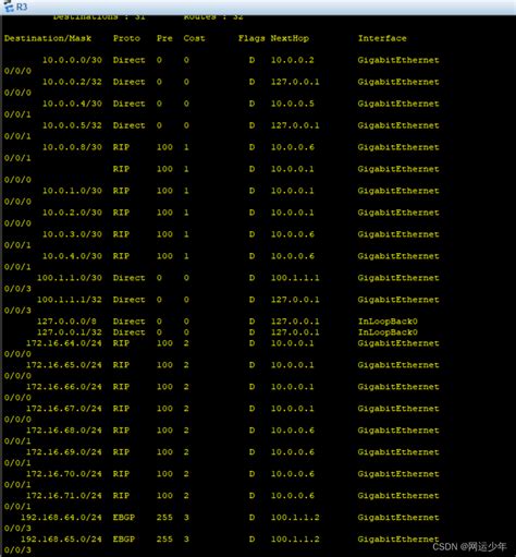 212.64.0.0/20 - bgp.tools