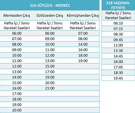 21A Sütlüce Durucasu Malatya Otobüs Saatleri Otobüs Saati. 