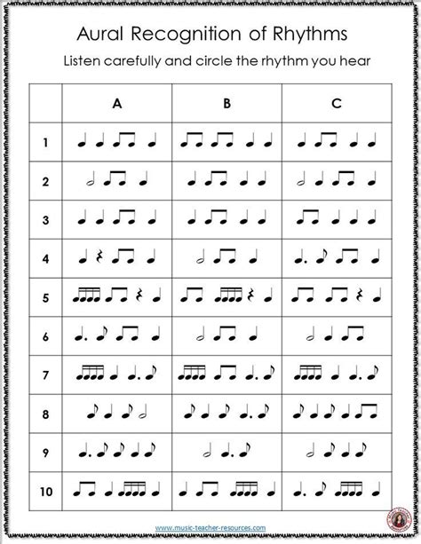 21a Lesson - Advanced rhythm and meters - Integrated Music Theory