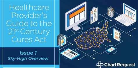 21st Century Cures Act and HIPAA - profsolutions.com