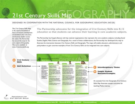 Download 21St Century Skills Map 